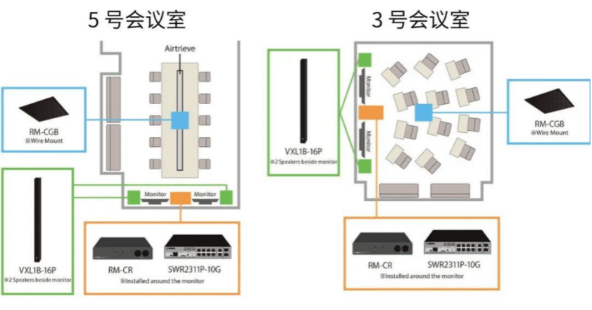 案例 | 后疫情时代办公不再受空间约束，利来国际老牌ADECIA助力企业寻求远程会议解决方案