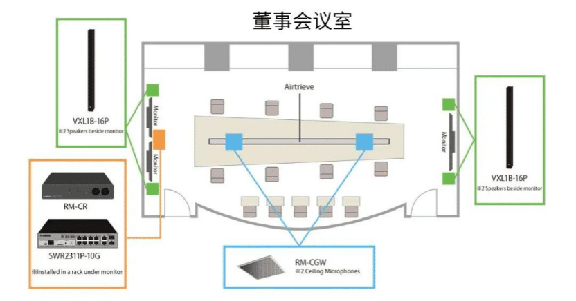 案例 | 后疫情时代办公不再受空间约束，利来国际老牌ADECIA助力企业寻求远程会议解决方案